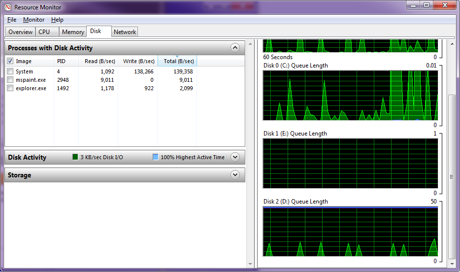 could not unmount disk resource busy